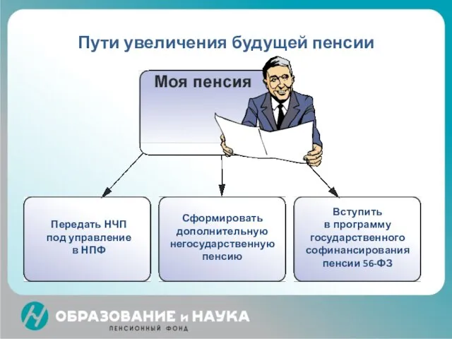 Пути увеличения будущей пенсии Передать НЧП под управление в НПФ Сформировать дополнительную