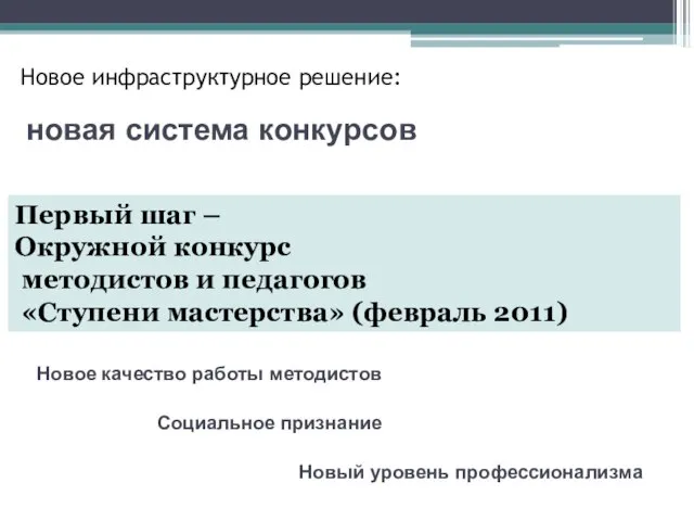 Новое инфраструктурное решение: Первый шаг – Окружной конкурс методистов и педагогов «Ступени