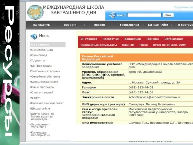 Ресурсы www.schooloftomorrow.ru