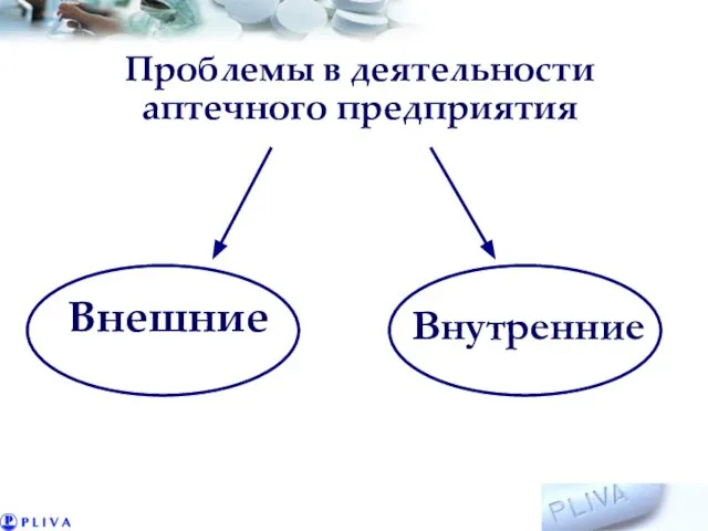 Проблемы в деятельности аптечного предприятия Внешние Внутренние