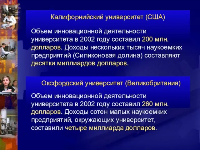 Калифорнийский университет (США) Объем инновационной деятельности университета в 2002 году составил 200