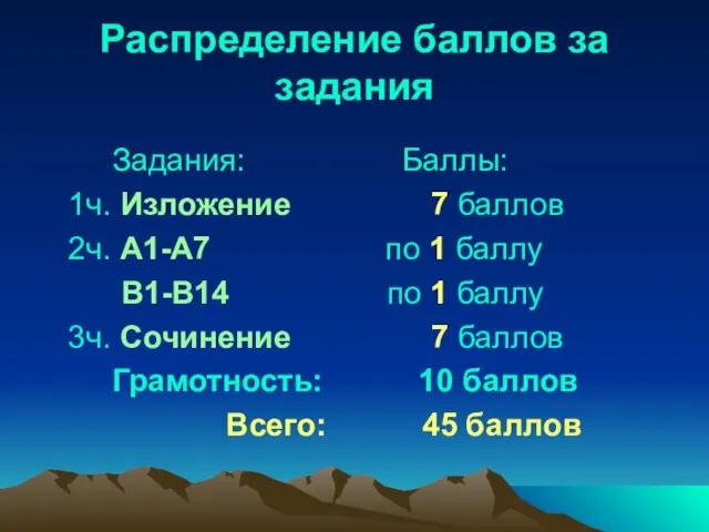 Распределение баллов за задания Задания: Баллы: 1ч. Изложение 7 баллов 2ч. А1-А7