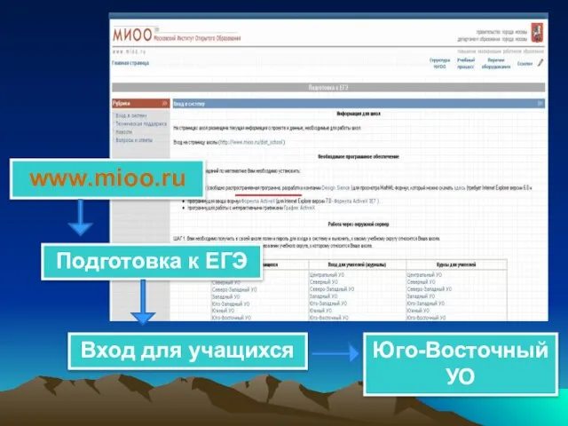 www.mioo.ru Подготовка к ЕГЭ Вход для учащихся Юго-Восточный УО