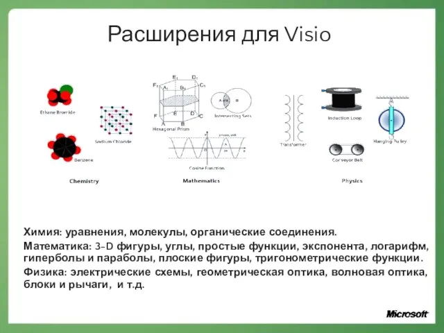 Расширения для Visio Химия: уравнения, молекулы, органические соединения. Математика: 3-D фигуры, углы,