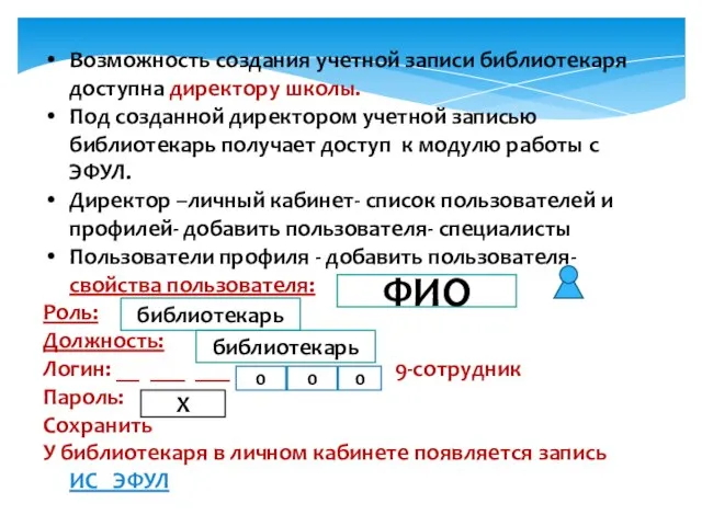 Возможность создания учетной записи библиотекаря доступна директору школы. Под созданной директором учетной