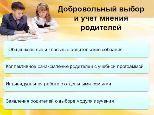 Общешкольные и классные родительские собрания Добровольный выбор и учет мнения родителей Коллективное