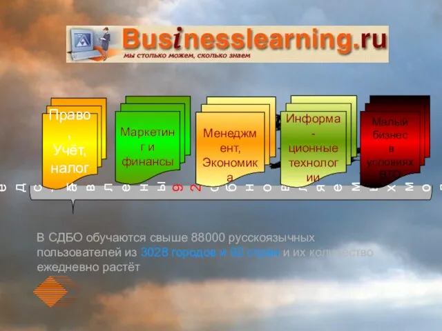 В СДБО обучаются свыше 88000 русскоязычных пользователей из 3028 городов и 92