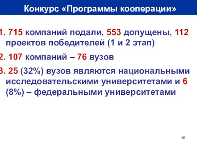 Конкурс «Программы кооперации» 715 компаний подали, 553 допущены, 112 проектов победителей (1