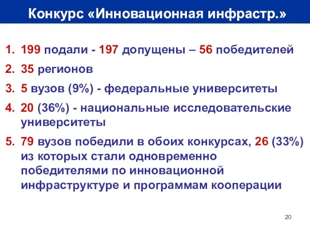 Конкурс «Инновационная инфрастр.» 199 подали - 197 допущены – 56 победителей 35