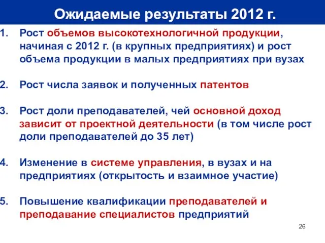 Ожидаемые результаты 2012 г. Рост объемов высокотехнологичной продукции, начиная с 2012 г.