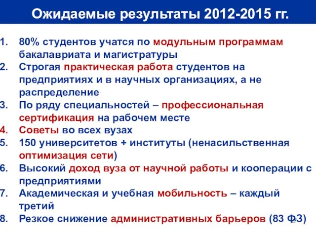 Ожидаемые результаты 2012-2015 гг. 80% студентов учатся по модульным программам бакалавриата и