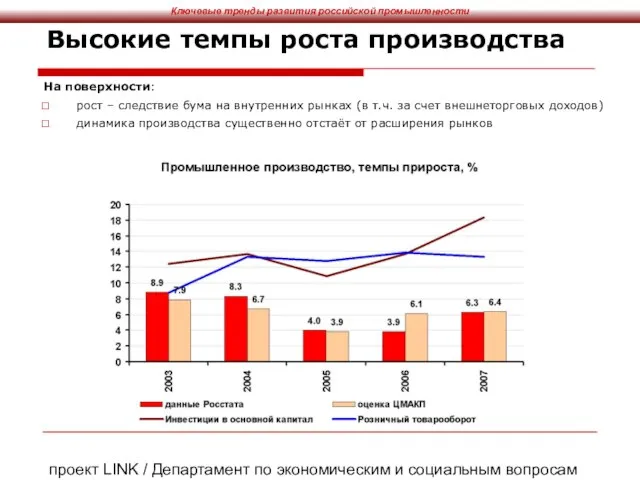 проект LINK / Департамент по экономическим и социальным вопросам ООН, ЦМАКП Высокие