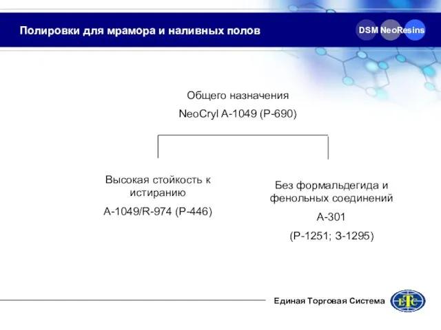 Единая Торговая Система DSM NeoResins Полировки для мрамора и наливных полов Общего