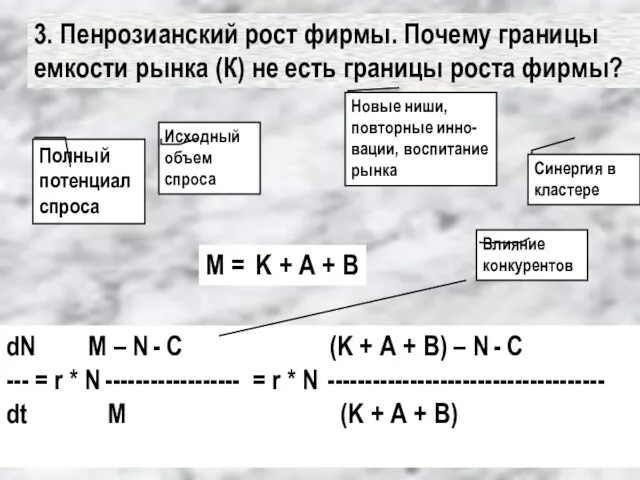 dN M – N - С (K + А + В) –