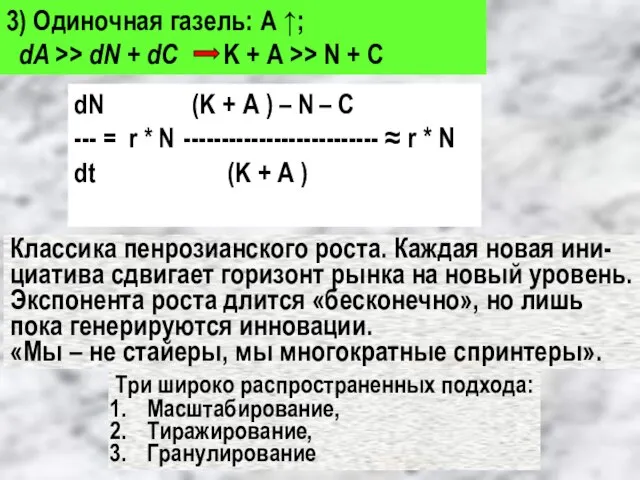 3) Одиночная газель: А ↑; dA >> dN + dC K +