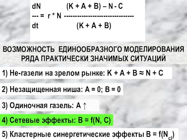 3) Одиночная газель: А ↑ 4) Сетевые эффекты: В = f(N, С)