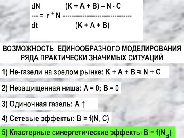 3) Одиночная газель: А ↑ 4) Сетевые эффекты: В = f(N, С)