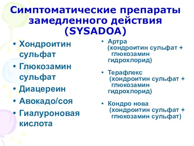 Симптоматические препараты замедленного действия (SYSADOA) Хондроитин сульфат Глюкозамин сульфат Диацереин Авокадо/соя Гиалуроновая