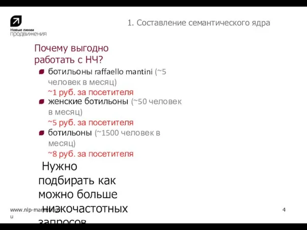 Почему выгодно работать с НЧ? www.nlp-marketing.ru 4 1. Составление семантического ядра ботильоны