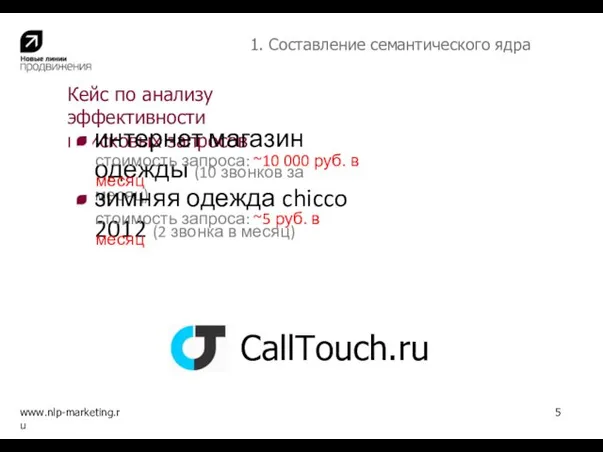 Кейс по анализу эффективности поисковых запросов www.nlp-marketing.ru 5 1. Составление семантического ядра