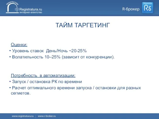 Оценки: Уровень ставок День/Ночь ~20-25% Волатильность 10–25% (зависит от конкуренции). Потребность в