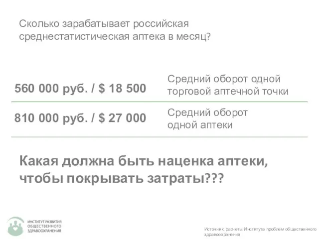 Сколько зарабатывает российская среднестатистическая аптека в месяц? Какая должна быть наценка аптеки,