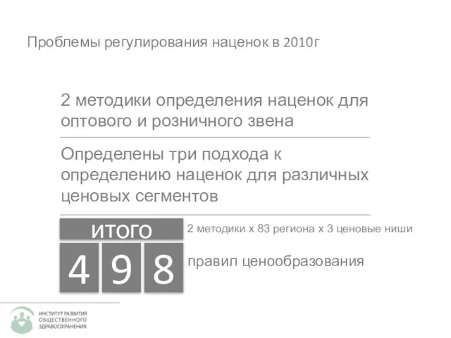 Проблемы регулирования наценок в 2010г 2 методики определения наценок для оптового и