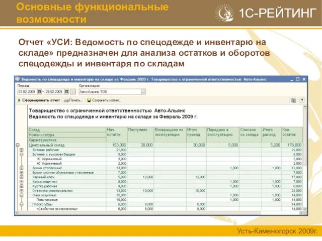 Отчет «УСИ: Ведомость по спецодежде и инвентарю на складе» предназначен для анализа