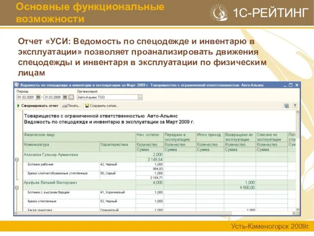 Отчет «УСИ: Ведомость по спецодежде и инвентарю в эксплуатации» позволяет проанализировать движения