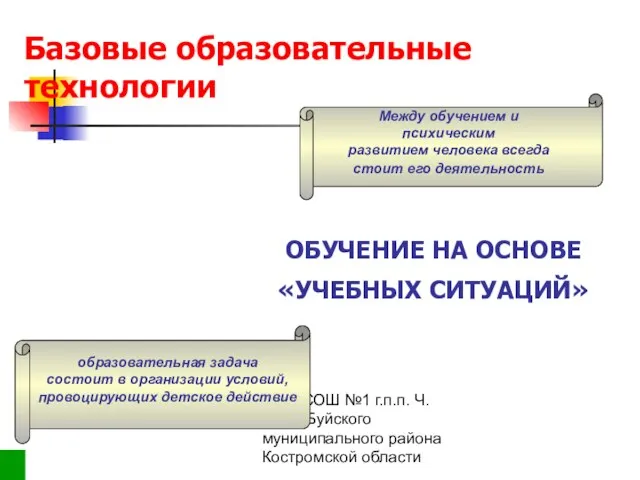 МОУ СОШ №1 г.п.п. Ч. Боры Буйского муниципального района Костромской области ОБУЧЕНИЕ