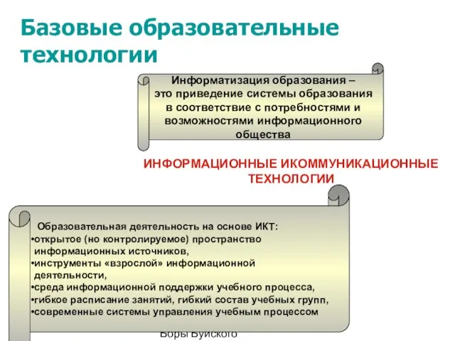 МОУ СОШ №1 г.п.п. Ч. Боры Буйского муниципального района Костромской области ИНФОРМАЦИОННЫЕ