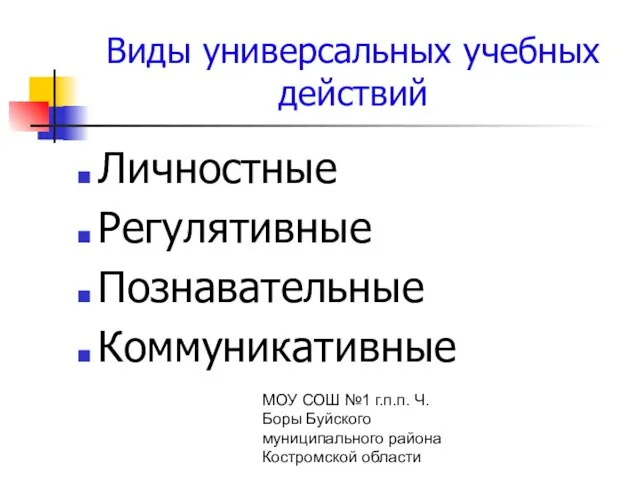 МОУ СОШ №1 г.п.п. Ч. Боры Буйского муниципального района Костромской области Виды