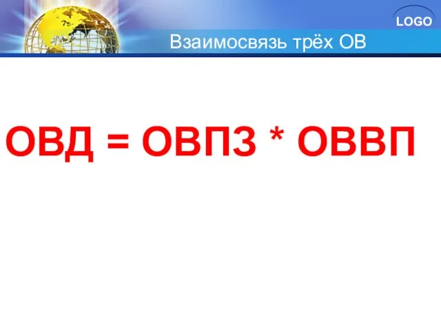 Взаимосвязь трёх ОВ ОВД = ОВПЗ * ОВВП