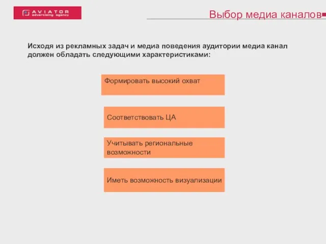 Выбор медиа каналов Формировать высокий охват Исходя из рекламных задач и медиа