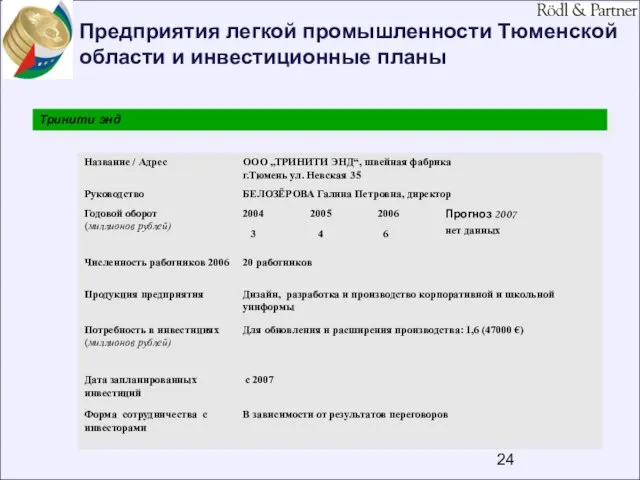 Предприятия легкой промышленности Тюменской области и инвестиционные планы Тринити энд