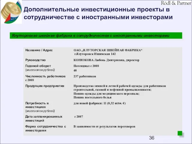 Дополнительные инвестиционные проекты в сотрудничестве с иностранными инвесторами Ялуторовкая швейная фабрика в сотрудничестве с иностранными инвесторами