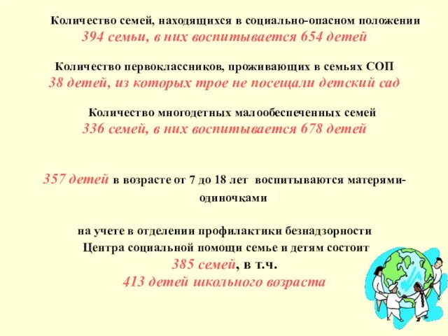 Количество семей, находящихся в социально-опасном положении 394 семьи, в них воспитывается 654