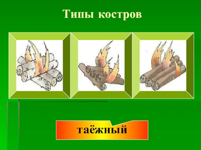 Типы костров таёжный