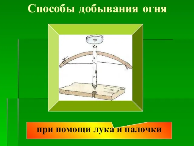 Способы добывания огня при помощи лука и палочки