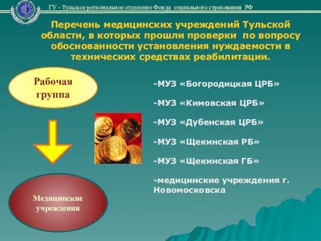 Перечень медицинских учреждений Тульской области, в которых прошли проверки по вопросу обоснованности