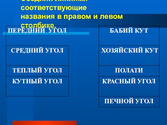 Соедини линиями соответствующие названия в правом и левом столбике.