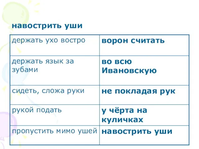 навострить уши