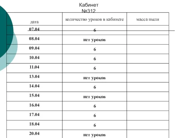 Кабинет №312