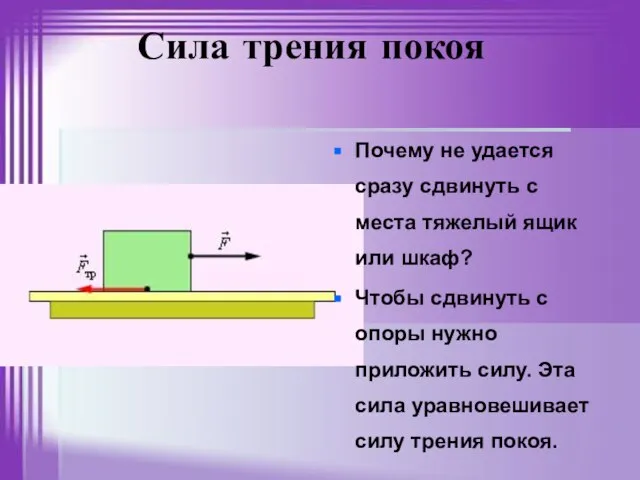 Сила трения покоя Почему не удается сразу сдвинуть с места тяжелый ящик