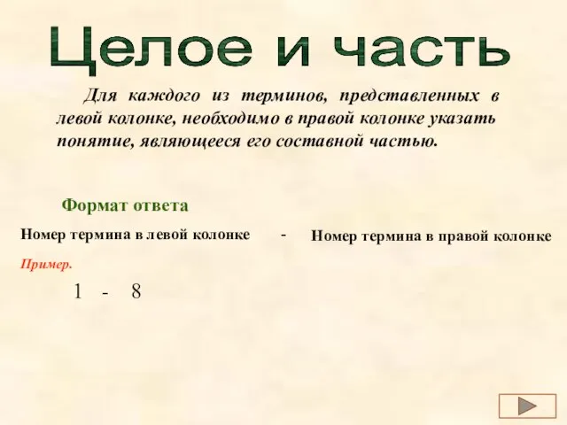 Целое и часть Для каждого из терминов, представленных в левой колонке, необходимо