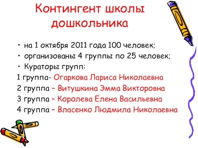 Контингент школы дошкольника на 1 октября 2011 года 100 человек; организованы 4