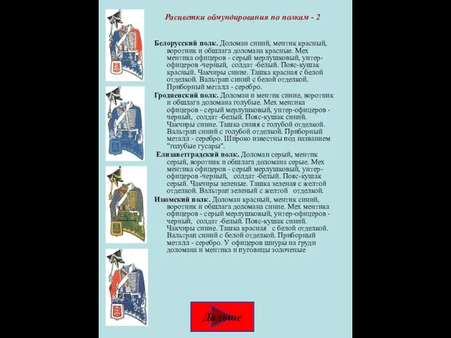 Белорусский полк. Доломан синий, ментик красный, воротник и обшлага доломана красные. Мех