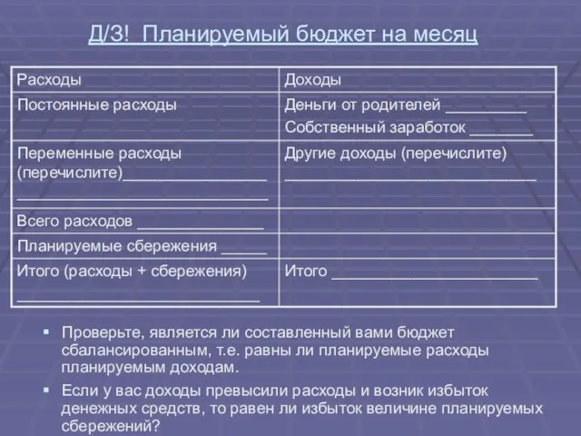 Д/З! Планируемый бюджет на месяц Проверьте, является ли составленный вами бюджет сбалансированным,