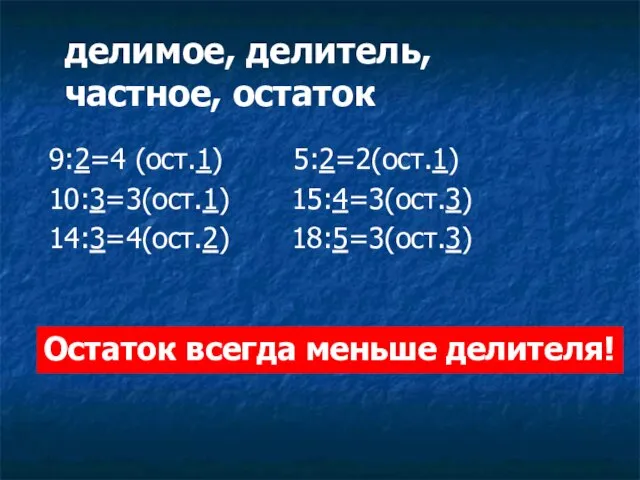 9:2=4 (ост.1) 5:2=2(ост.1) 10:3=3(ост.1) 15:4=3(ост.3) 14:3=4(ост.2) 18:5=3(ост.3) делимое, делитель, частное, остаток Остаток всегда меньше делителя!