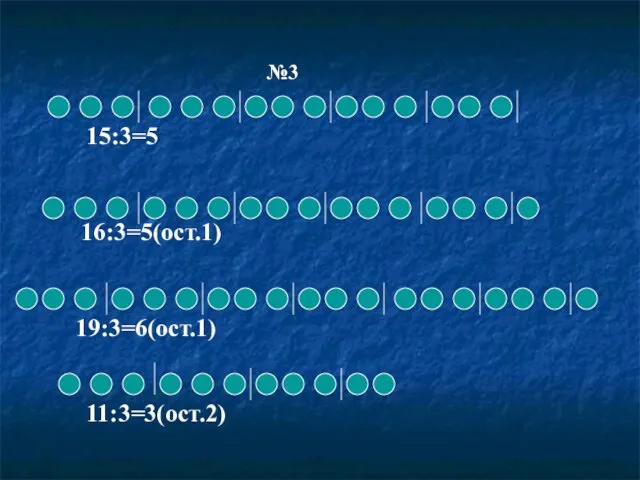 №3 15:3=5 16:3=5(ост.1) 19:3=6(ост.1) 11:3=3(ост.2)